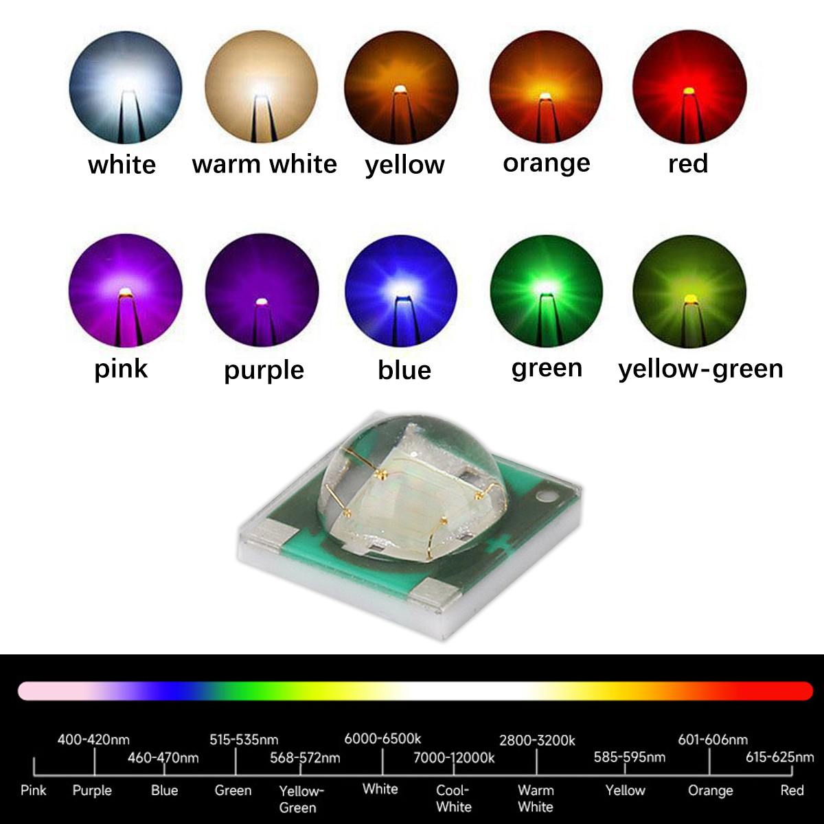 3535 Multi-Color High-Power Ce - Decor Lighting Solution 评论和价格