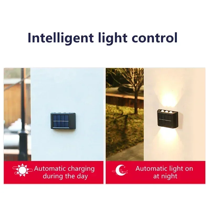 LED Solar Light Outdoor Waterp - Lighting Decoration Ideas 评论和价格