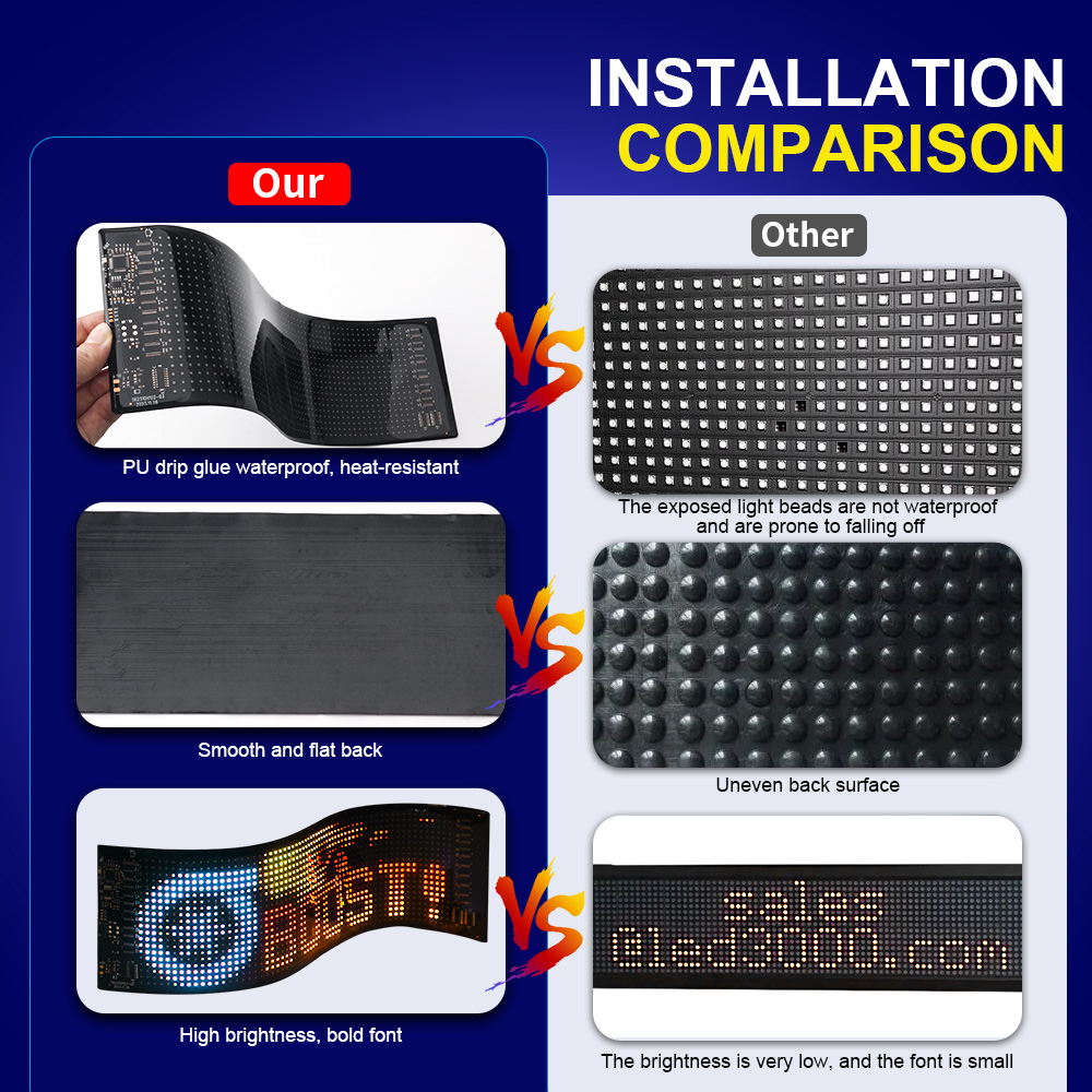 LED Matrix Pixel Panel Scrolli - Lighting Decoration Ideas 评论和价格