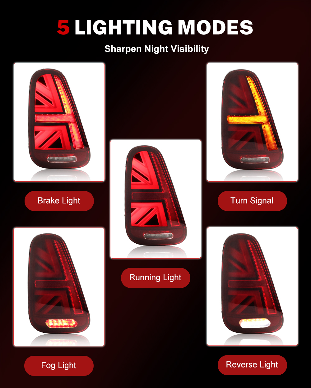 iJDM Car Union Jack Rear Tail  - Union Lighting & Decor 评论和价格